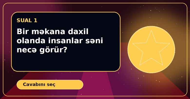 Bir məkana daxil olanda insanlar səni necə görür?